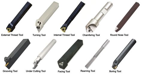 list of lathe cutting tools